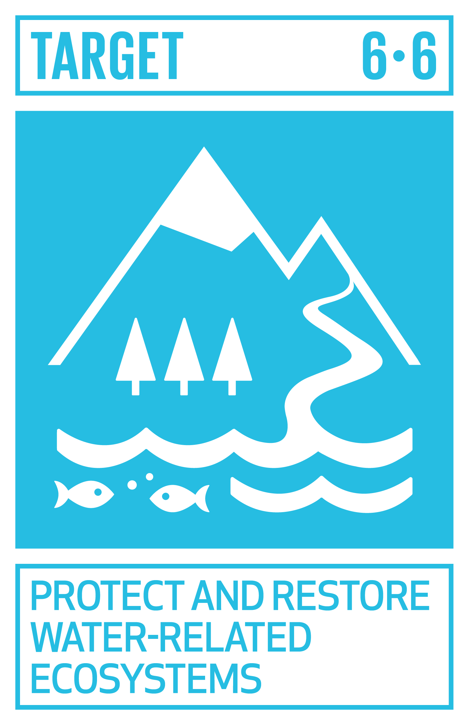 Sustainable Development Goal 6 Water For People
