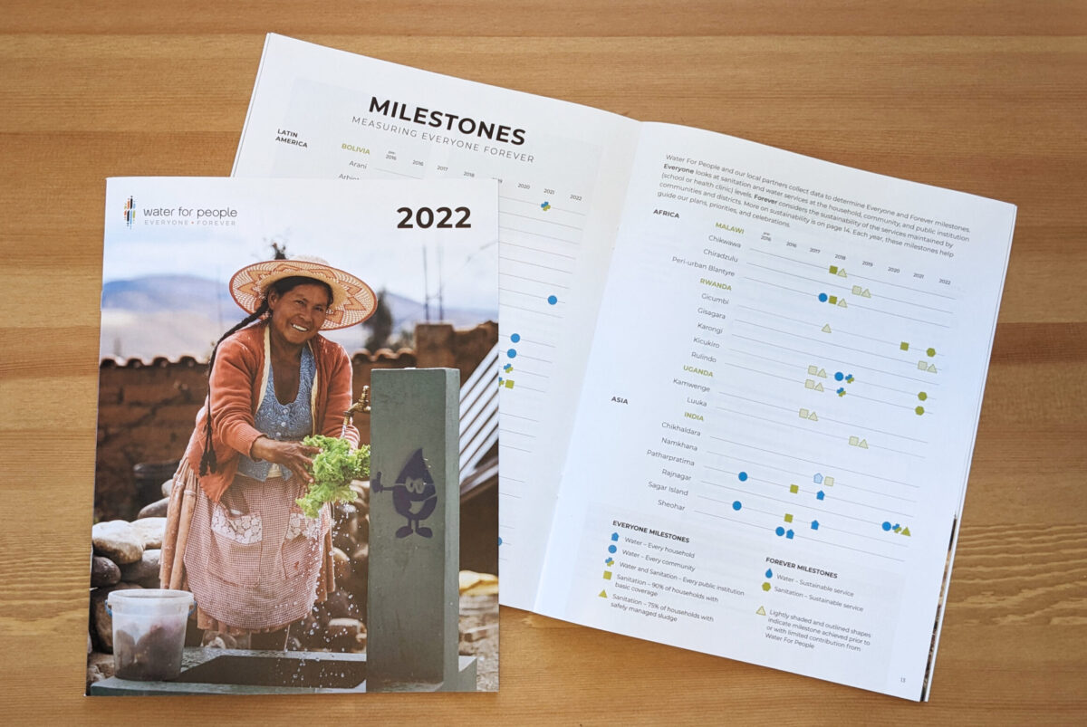 See our full Milestone and Sustainable Services Checklist tracking and results in the full 2022 Impact Report.